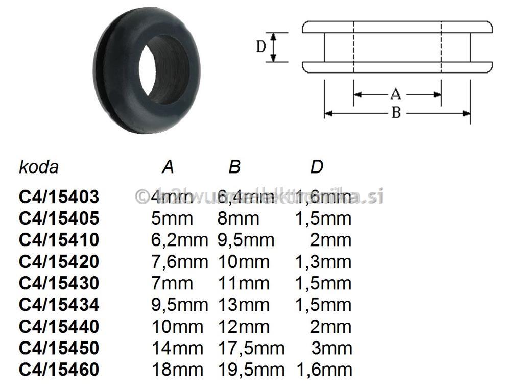 UVODNICA GUMI fi 9,5mm