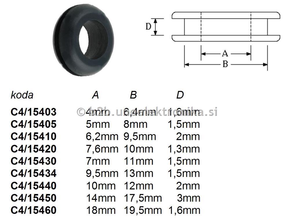 UVODNICA GUMI fi 10mm