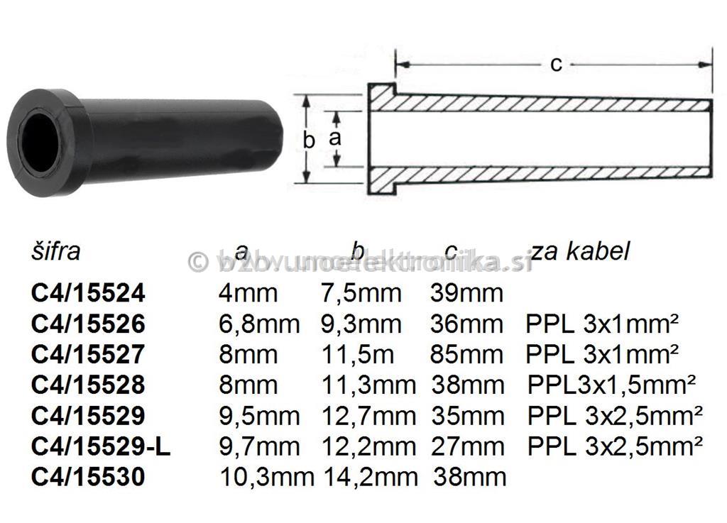 UVODNICA PVC Z VODILOM ZA KABLE DO