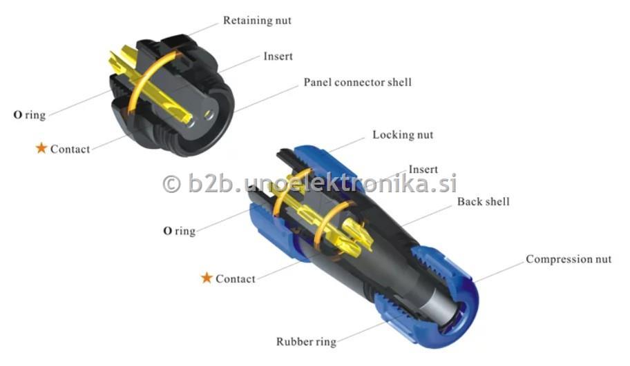 VTIKAČ 3 POLNI fi 21mm ZA NA KABEL