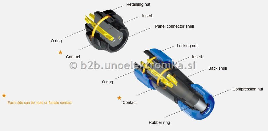 VTIKAČ 7 POLNI fi 21mm ZA NA KABEL