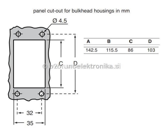 KONEKTOR MOŠKI 16p.+PE ZA NA PANEL