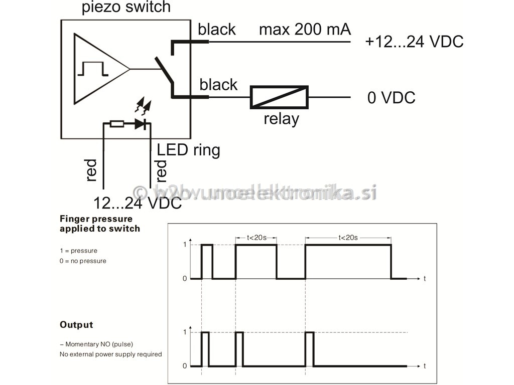TIPKA PIEZO fi 19mm +RDEČ LED 12-24VDC