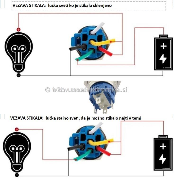 STIKALO fi 19mm 5A 230V IP65 UL RDEČ LED