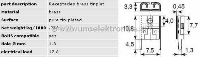 FASTON ŽENSKI 6,3x0,8mm GOLI ZA NA TV.