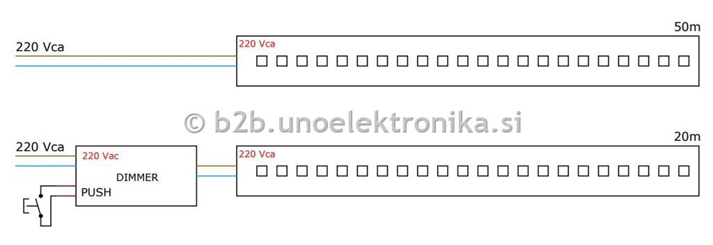 LED TRAK 220VAC 4000K 17W