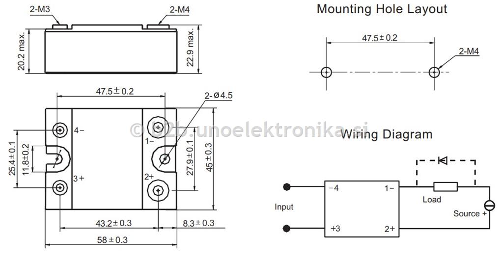 RELE SOLID STATE DC/DC 40A 100VDC