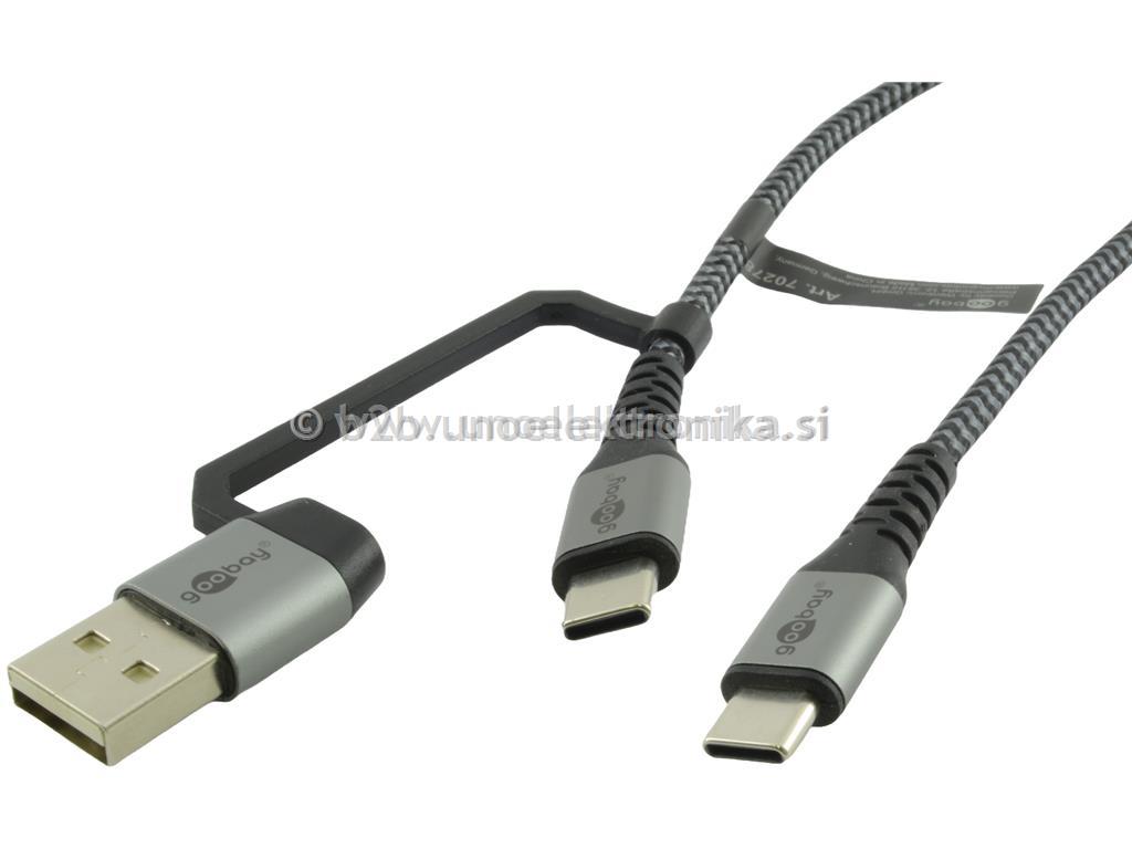 KABEL USB-C - USB-C L=2m