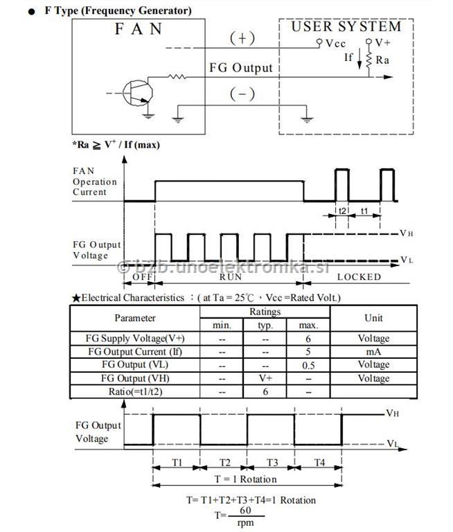 VENTILATOR 5VDC 40x40x10mm Z LEŽAJI