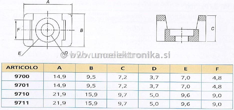 PLOŠČICA 15x9,5mm ZA FIKSIRANJE VEZIC