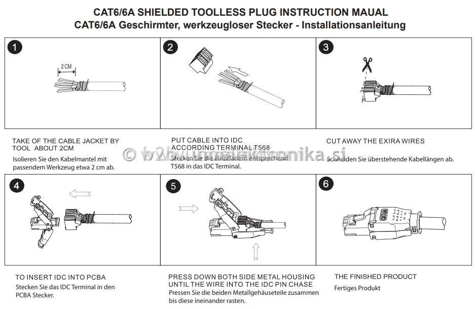 MIKROVTIKAČ RJ45 8/8 CAT6A OKLOPLJEN