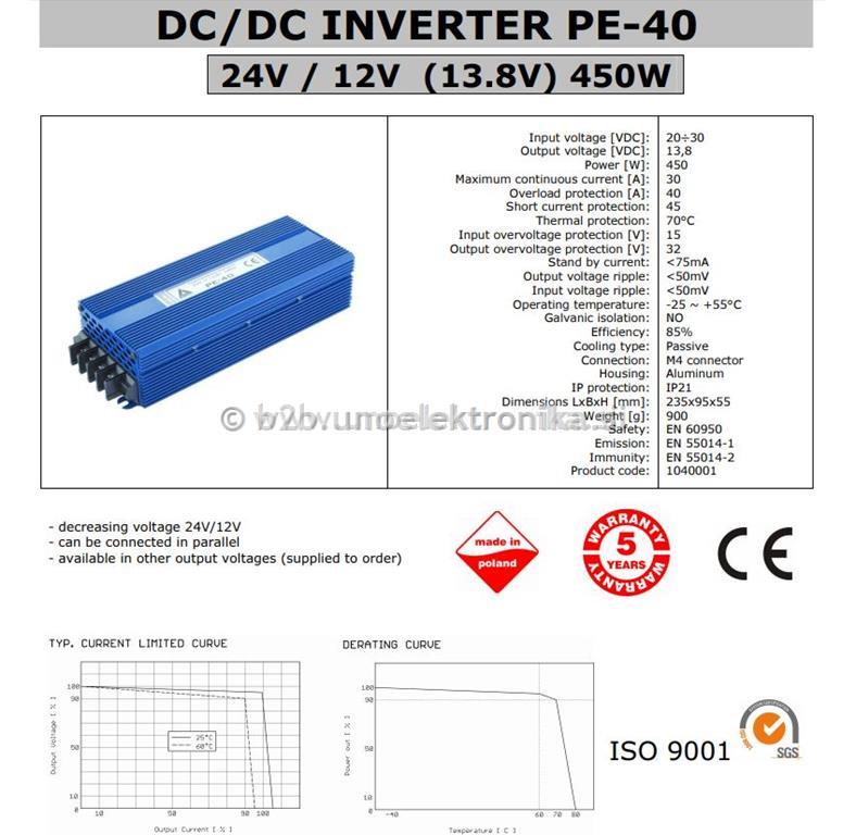 PRETVORNIK IZ 24VDC NA 12VDC 36A